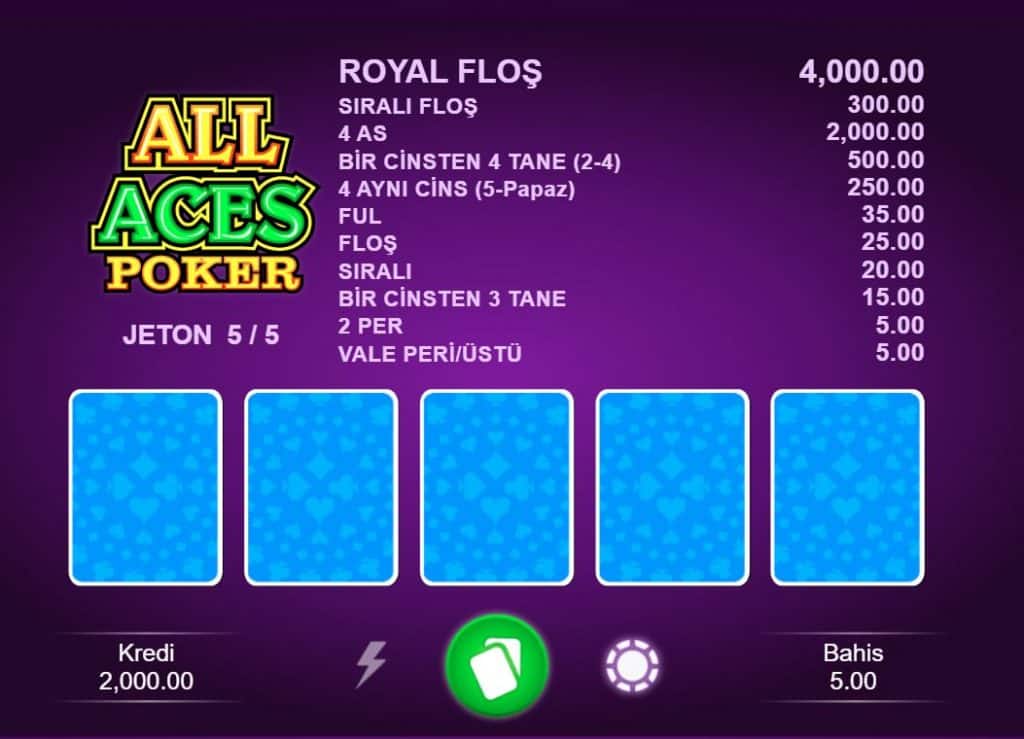 Ucretsiz Poker Oyna - Pokerden Gercek Para Kazanmak