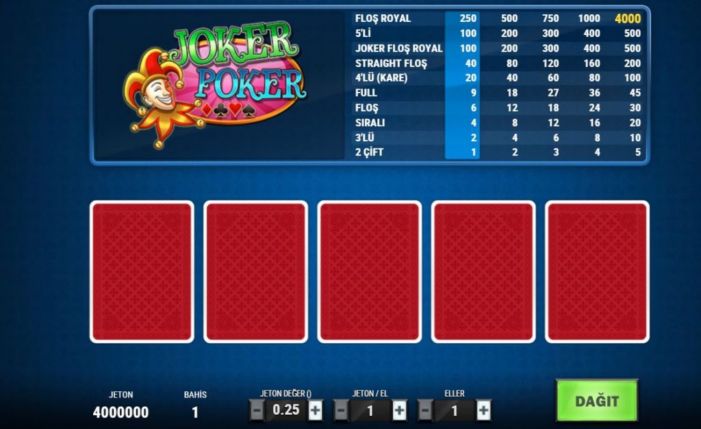 Video Poker nedir ve nasil oynanir